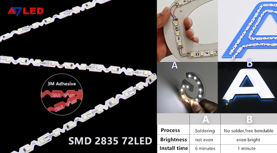 হোয়াইট জিগ জ্যাগ LED স্ট্রিপ 72LEDs / মিটার 12v 24v S আকৃতির বিজ্ঞাপনের জন্য